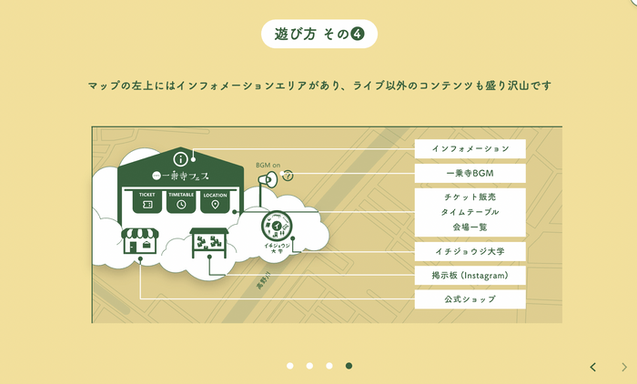 一乗寺フェスサイトの遊び方