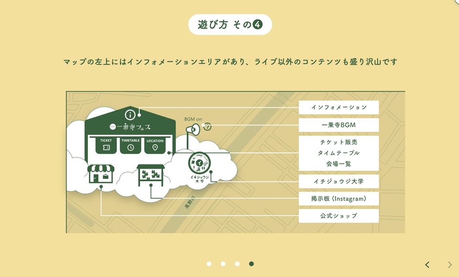 一乗寺フェスサイトの遊び方