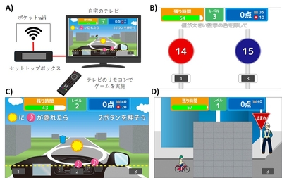 【図１】