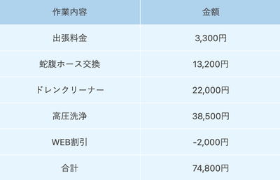 料金表