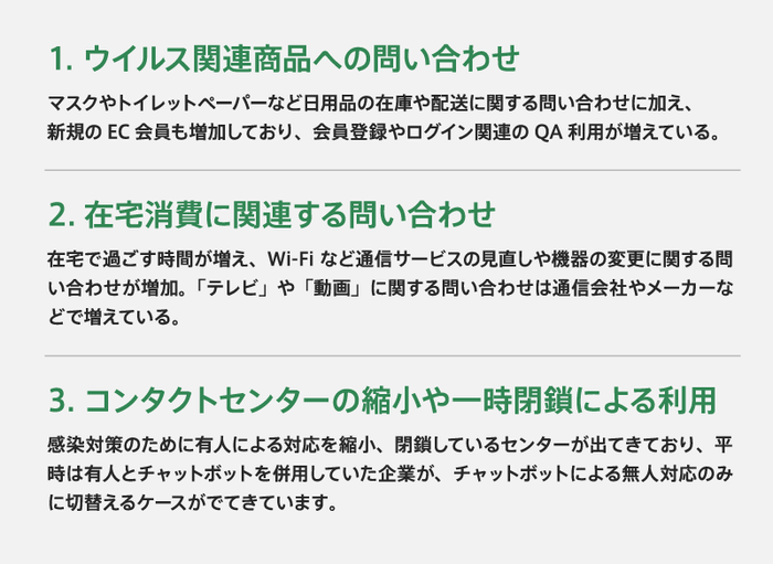 バーチャルエージェント(R)利用増加の要因