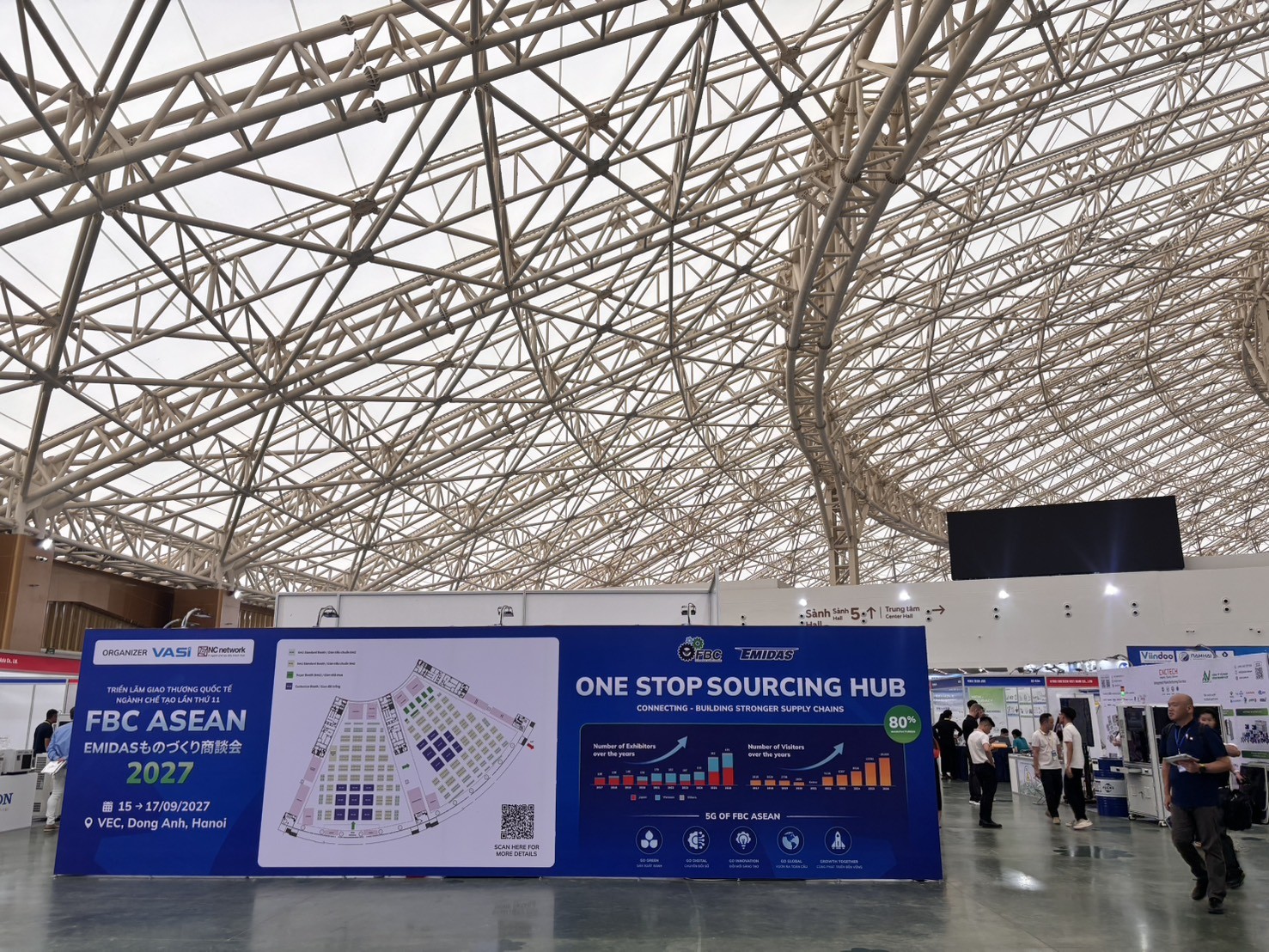STI-IR、ベトナム・ハノイで開催された「FBC ASEAN 2026」に出展