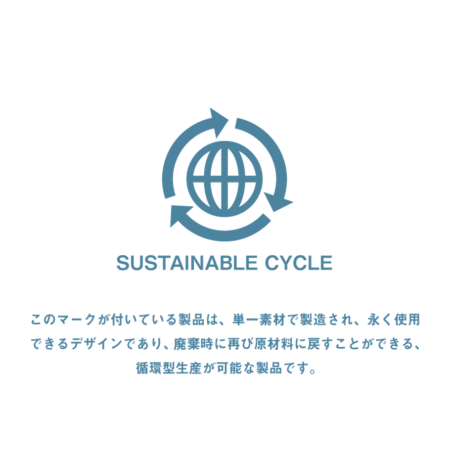 サステナブルサイクルマーク