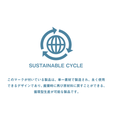 サステナブルサイクルマーク