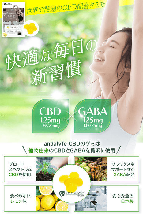 GABA配合CBDグミ