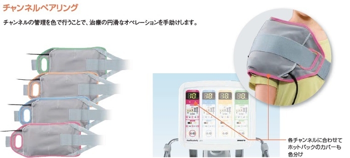 チャンネルペアリング