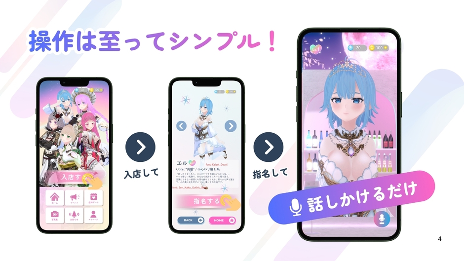 シンプル操作
