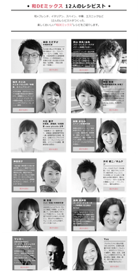 12人のレシピスト