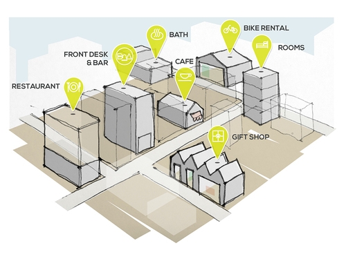 街ごとホテル構想