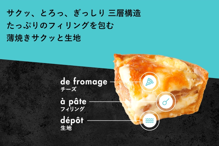 サクとろ、ぎっしりの三層構造