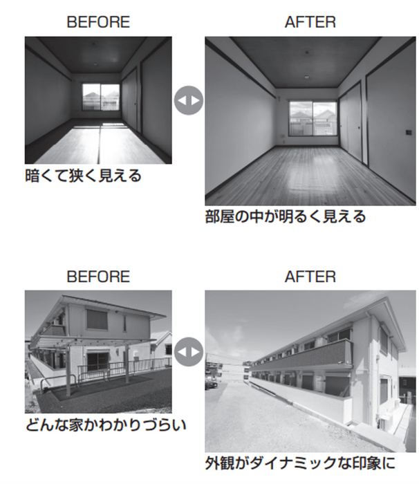 写真の撮り方で物件の印象が変わる