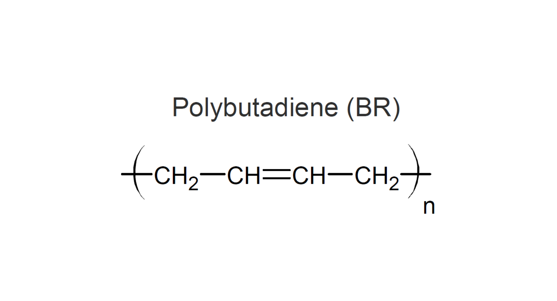 ポリブタジエンの世界市場規模は2026年までに78.3億米ドルに達し、CAGR 5.9%で成長すると推定される