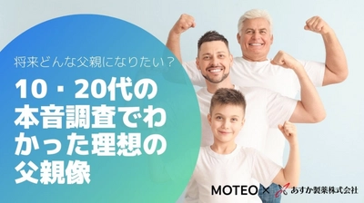 どんな父親になりたい？ 10・20代の本音調査でわかった理想の父親の姿は 「体を鍛えている」、 今後の心配は「薄毛」が最も多い回答に
