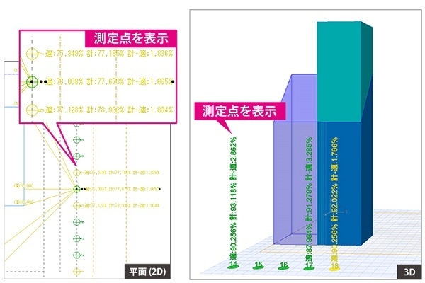 ADS-BT for ARCHICAD　天空率計算結果、位置確認3D表示