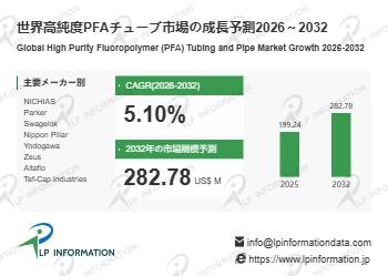 高純度PFAチューブマーケットリサーチ：調査方法・市場動向・業界規模