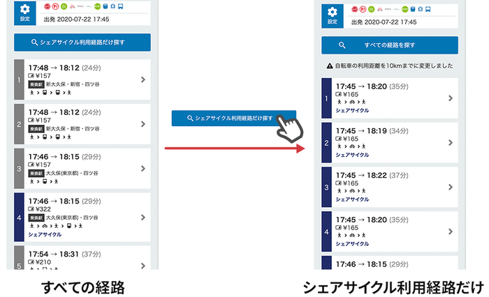 「シェアサイクル利用経路だけ探す」イメージ