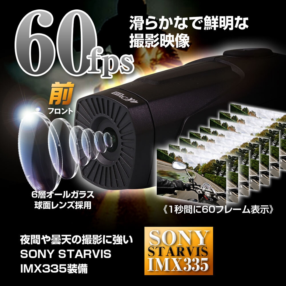 フレームレート60fps