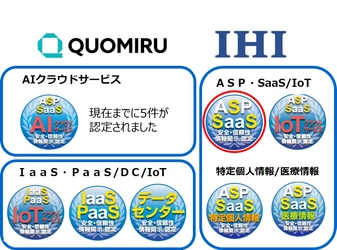 クラウドサービス情報開示認定機関ASPIC、 「ソフト開発データ可視化」及び「農業水利施設の遠隔制御」の SaaS 2件を新たに認定。 創立25周年記念 新規申請手数料無料キャンペーンも実施中