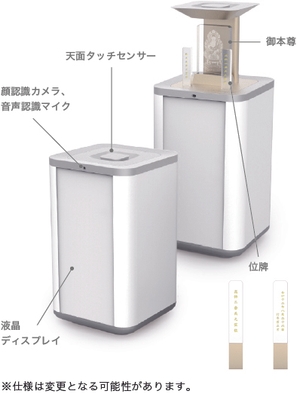 「コハコ」仕様イメージ