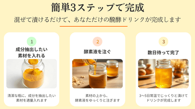 簡単3ステップ