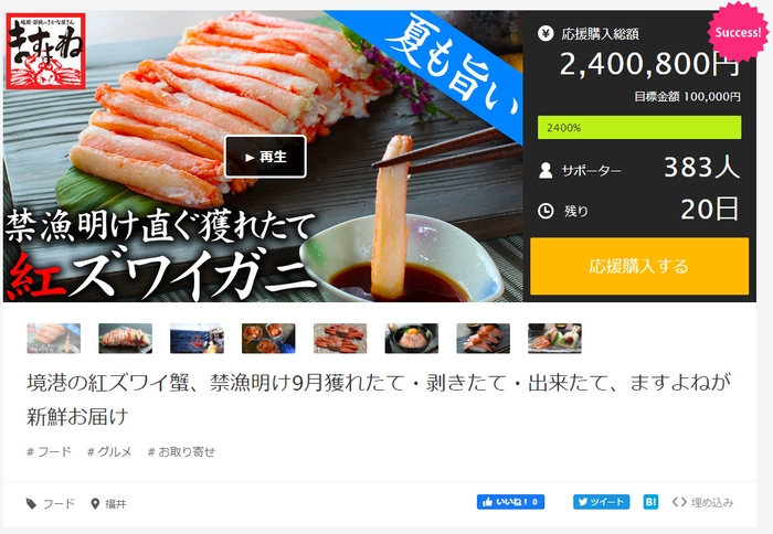 達成率2,400%超!