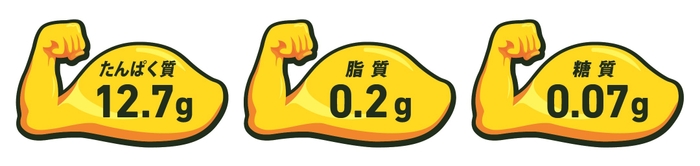 オイル不使用シーチキンマイルド1缶(70g)当たりの含有量