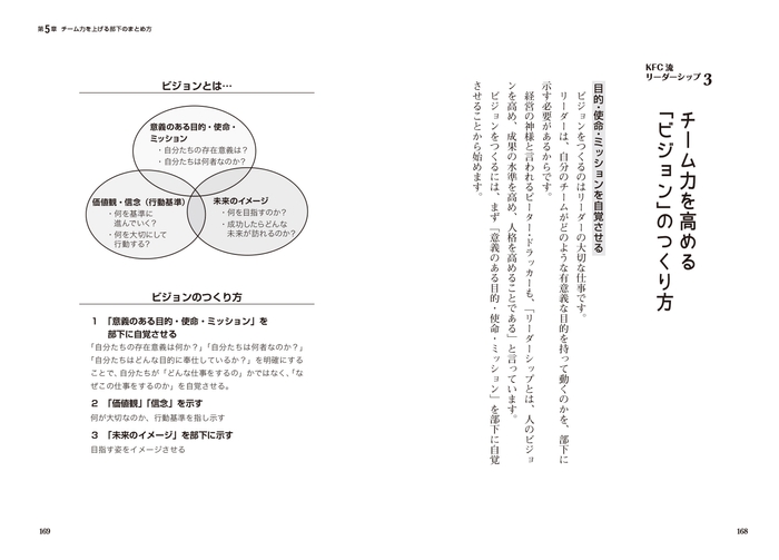 ケンタッキー流 部下の動かし方