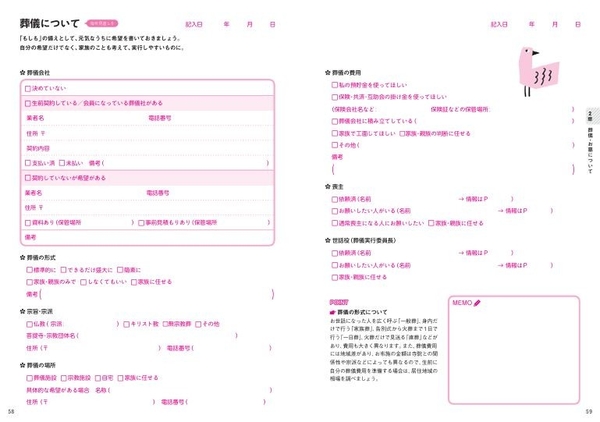 ［葬儀について］