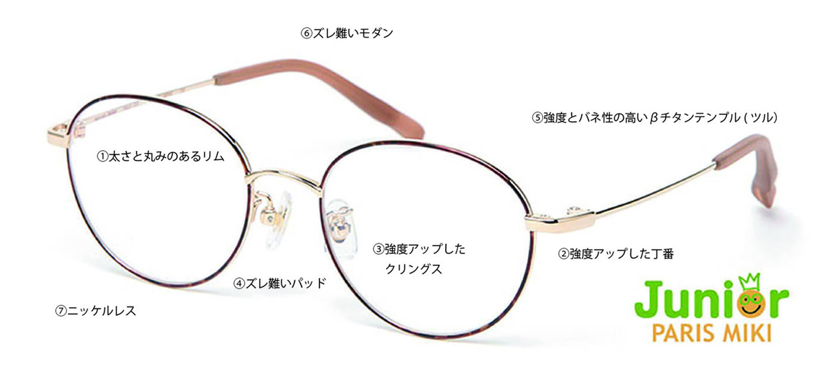 第15回　キッズデザイン賞受賞！  子どもの成長に寄り添うメガネ「PARIS MIKI Junior」