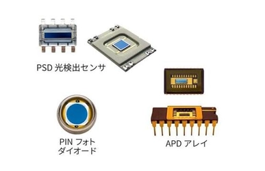 世界PINフォトダイオード市場調査2026：2032年1542百万米ドル規模を展望