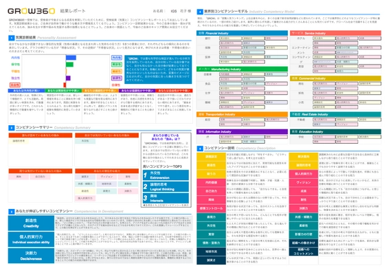 大手企業が新卒採用に続々導入、累計20万人の学生が 受検済みの「GROW360」　都合の良い時間と場所で、 スマホで受検できる統一受検方式を2020年3月1日より開始　 自分の強みと業界ごとに必要な能力を知る 自己分析レポートを無料提供