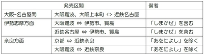 画像２