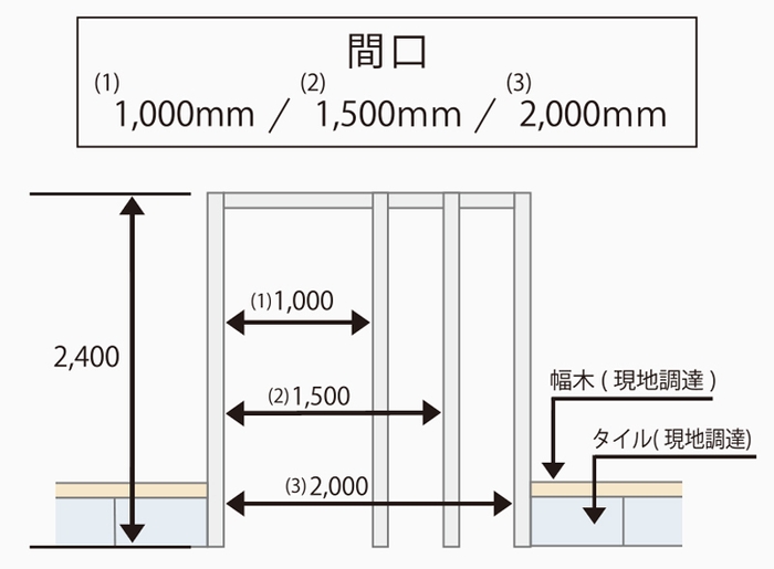 参考納まり図