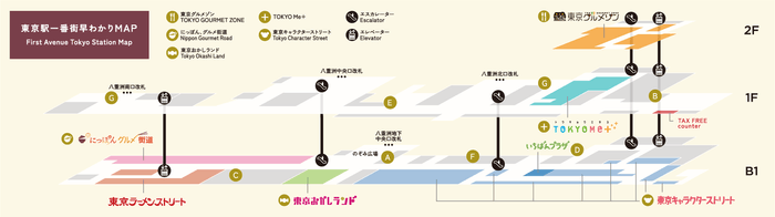 東京駅一番街館内マップ