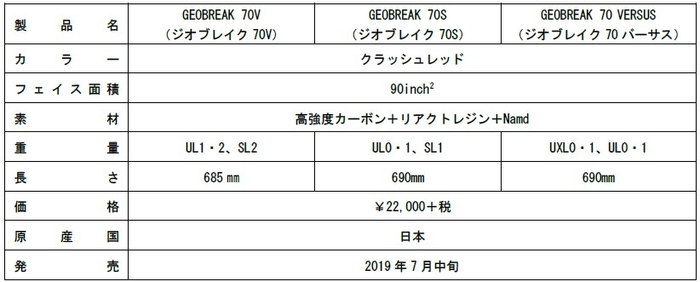 製品概要