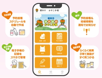＜和歌山県橋本市＞ AIによる予防接種管理・16言語対応の 「デジタル母子手帳」アプリ2月1日運用開始