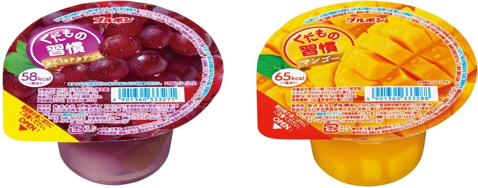 くだもの習慣2品