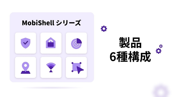 MobiShellシリーズは先月発表したプレミアムに新規5種が含まれ、合計6種類のソリューションで構成されている。