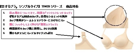 恋するブラ(R) シンプルタイプ 商品特長