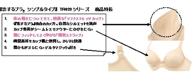 恋するブラ(R) シンプルタイプ 商品特長