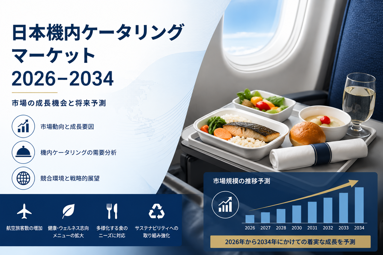 日本の機内食市場:需要動向、市場力学、および成長見通し(2026~2034年)