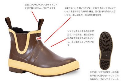 商品説明-1