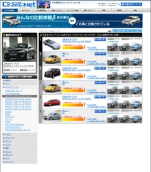 リクルート中古車情報サイト『カーセンサー.net』、「みんなの比較車種β」で新たなモノサシを提供