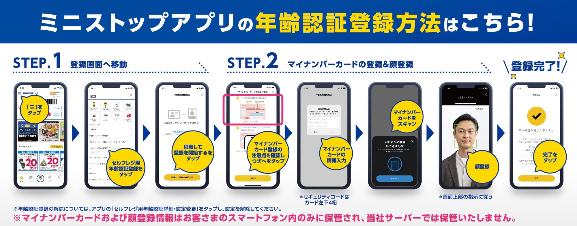 ミニストップアプリ年齢認証登録手順販促物(イメージ画像)