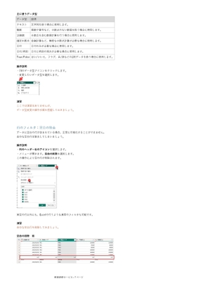 利用するテキストのスクリーンショット