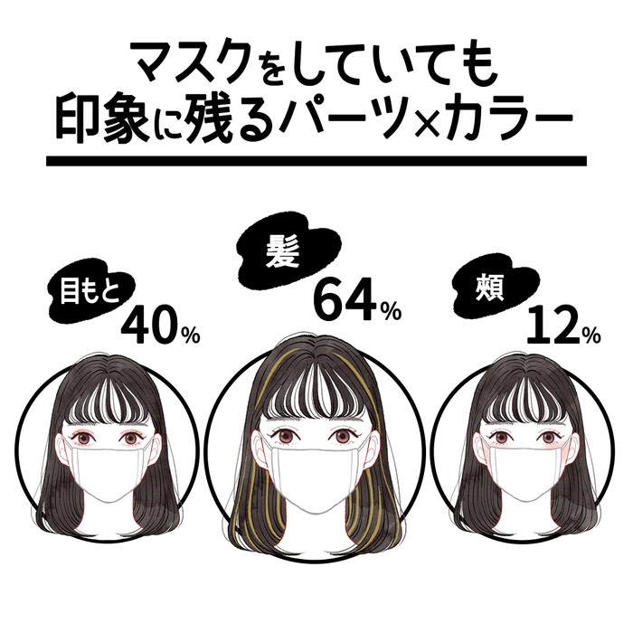 イラスト2