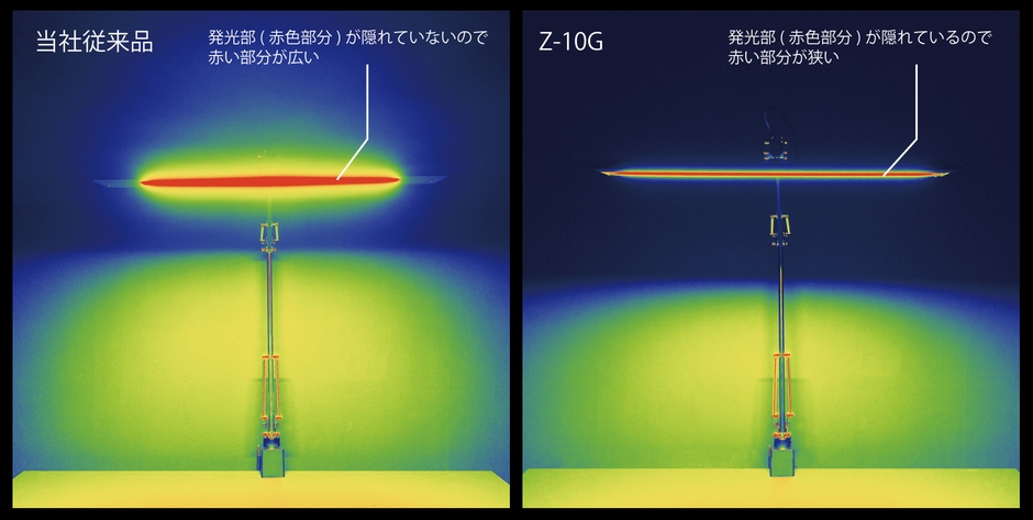 グレアレス設計