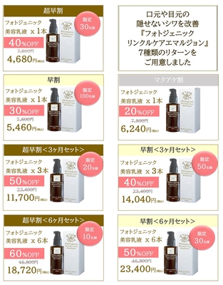 最大60%OFF。7種類のリターン