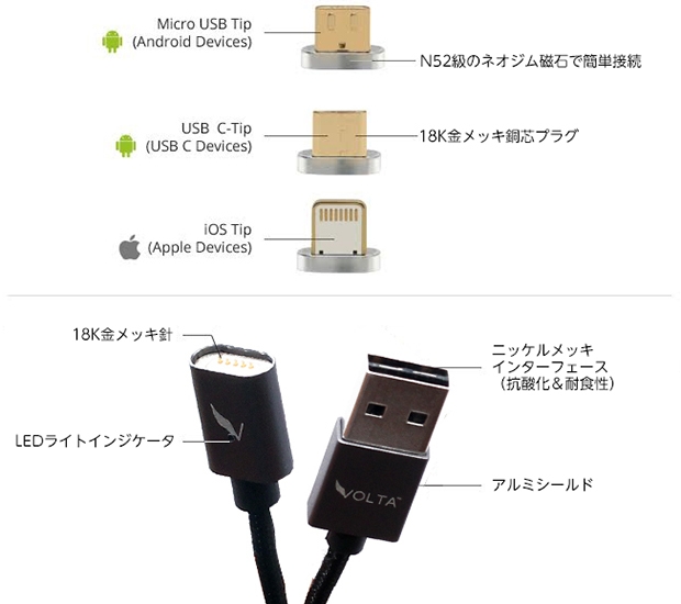 商品詳細