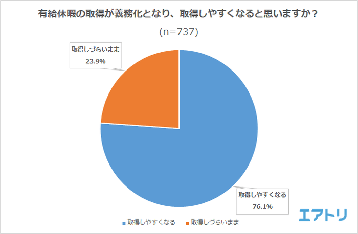 プレスリリース
